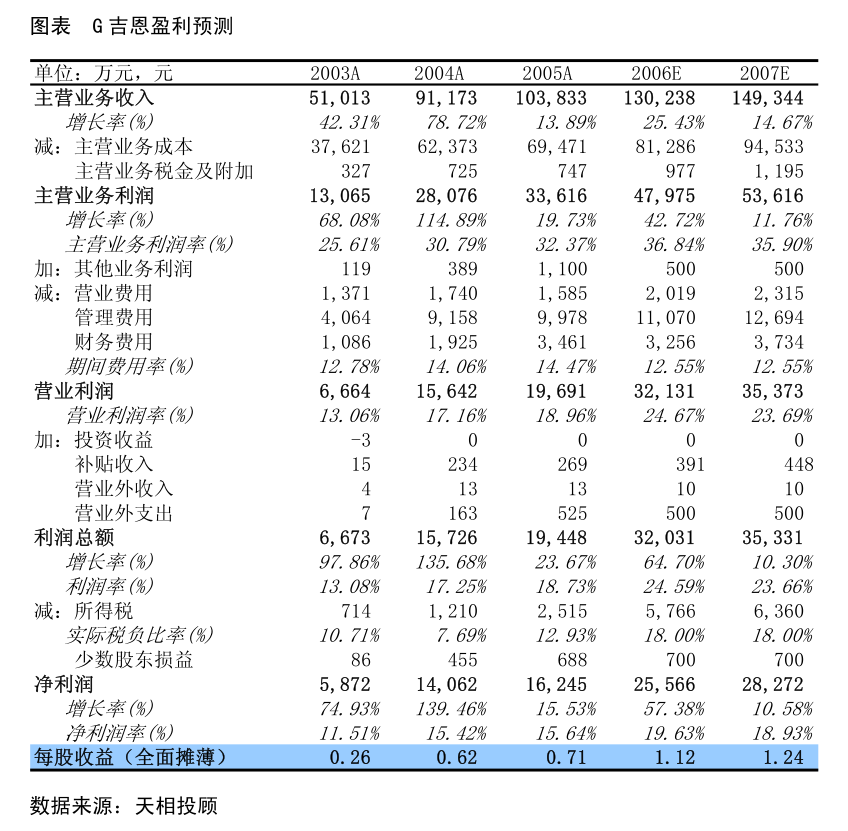 康鵬科技 關于公司2025年度對外擔保預計的公告