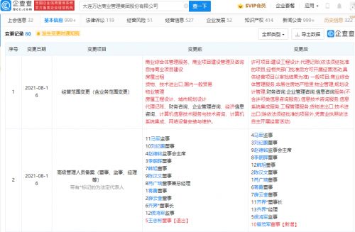 萬達(dá)商業(yè)多元化擴(kuò)張 新增信息系統(tǒng)集成與維護(hù)服務(wù)，曾茂軍加入董事會(huì)