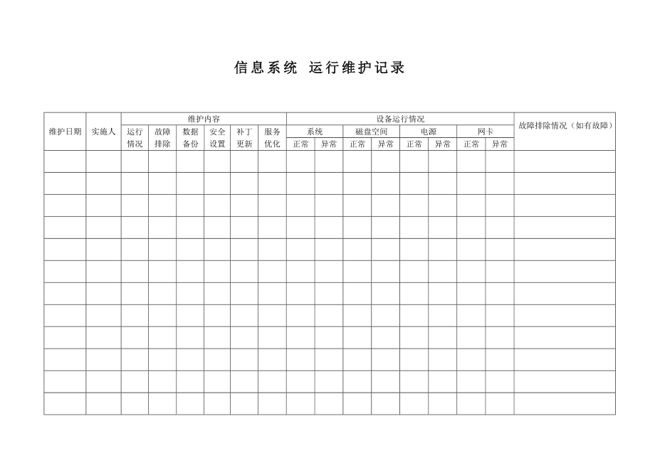 信息系統(tǒng)運(yùn)行維護(hù)與服務(wù) 從運(yùn)行安全到高質(zhì)量服務(wù)體系的確立